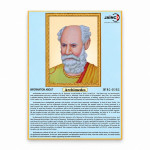 Archimedes Chart
